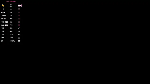 Snapshot of elsadaedra chatting on 06-15-26, 07:05 elsadaedra online show from 06-15-26, 07:05