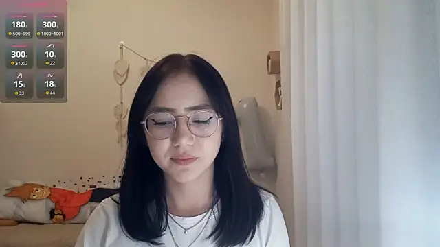 SolvedGlobe online show from 07-28-26, 04:39