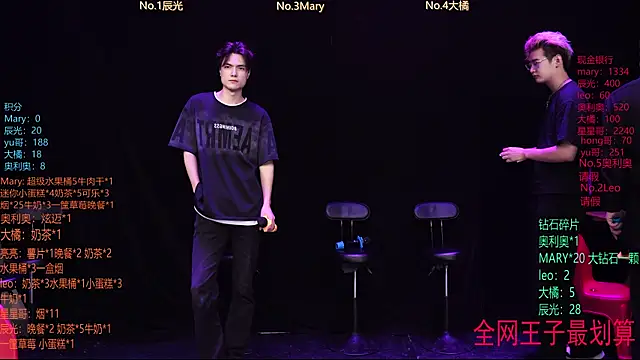 LookingBoy-001 online show from 04-03-26, 04:54