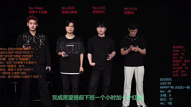 LookingBoy-001 online show from 04-17-26, 12:08