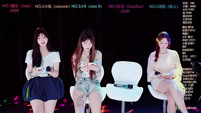 Snapshot of YDHY-girl-08 chatting on 06-23-26, 10:13 YDHY-girl-08 online show from 06-23-26, 10:13
