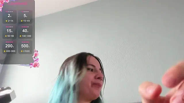 MilaniaCute online show from 10-03-25, 11:40