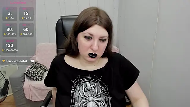 Snapshot of Black_Black_Rose chatting on 02-01-25, 11:58 Black Black Rose online show from 02-01-25, 11:58