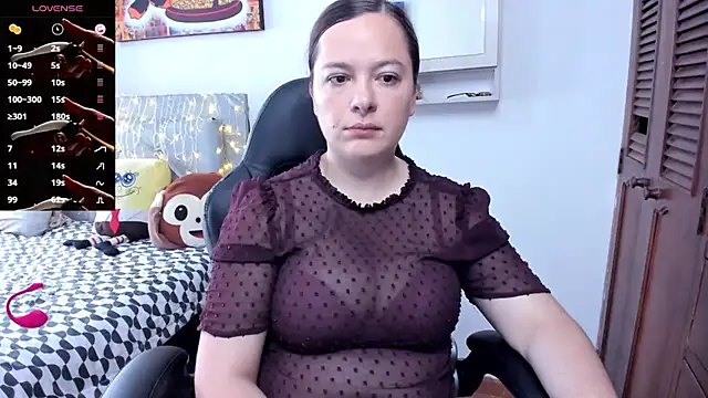 angelaagomez online show from 01-15-26, 06:11
