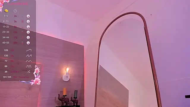 Anandacute1 online show from 02-13-25, 03:14