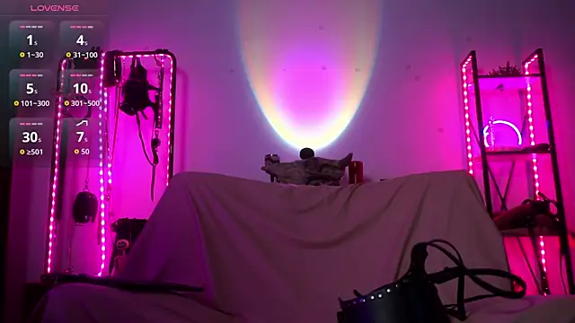 CyberXGoddess online show from 11-19-25, 02:22