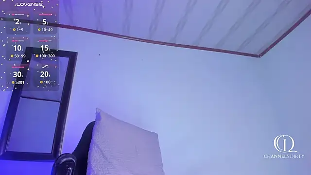 ChannelssDiirty online show from 04-28-26, 10:15