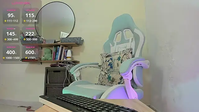 zoe 37 online show from 01-22-25, 05:06