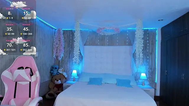 floryn susana online show from 11-15-25, 11:10