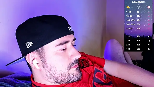 DominantTheo online show from 02-04-25, 06:25