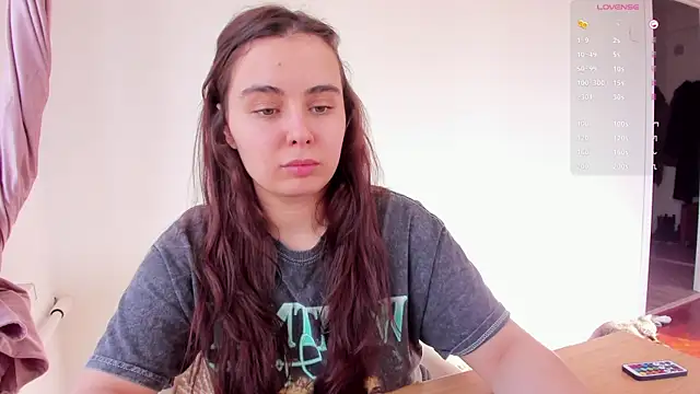 Snapshot of Tenderalise chatting on 03-07-25, 12:56 Tenderalise online show from 03-07-25, 12:56