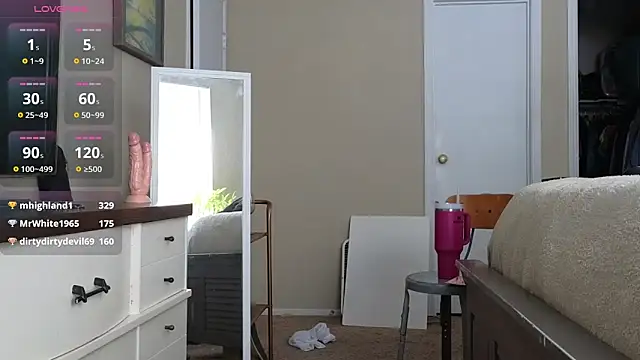 LoveSaraChristine online show from 01-21-25, 08:32